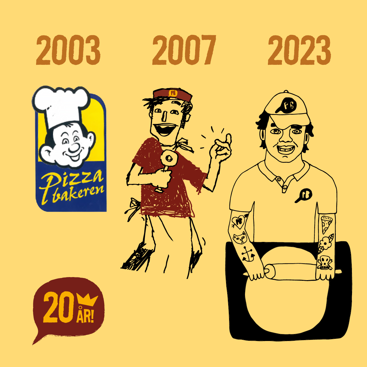 Pizzabakeren 20år!